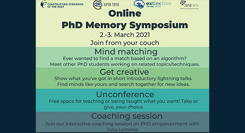 Berlin-Bochum PhD Memory Symposium